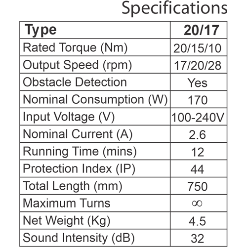 wserd50t20-12ODzipmotor-specs